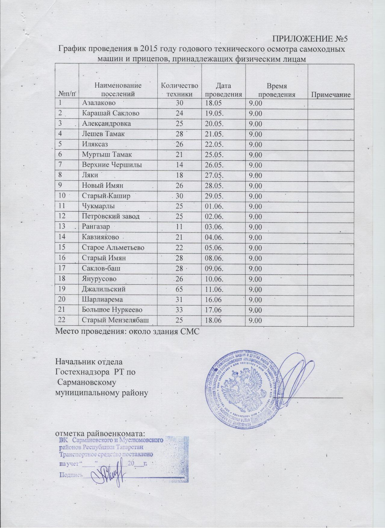 Сармановский муниципальный район